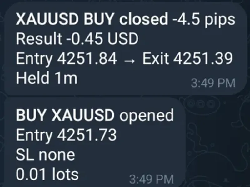 Trade Reporter Lite - Telegram Trade Notifications Metatrader 5 expert