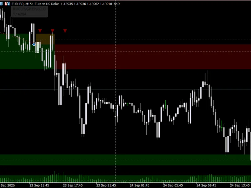 Inversion Fair Value Gaps Indicator with Bounce Signals Metatrader 5 indicator