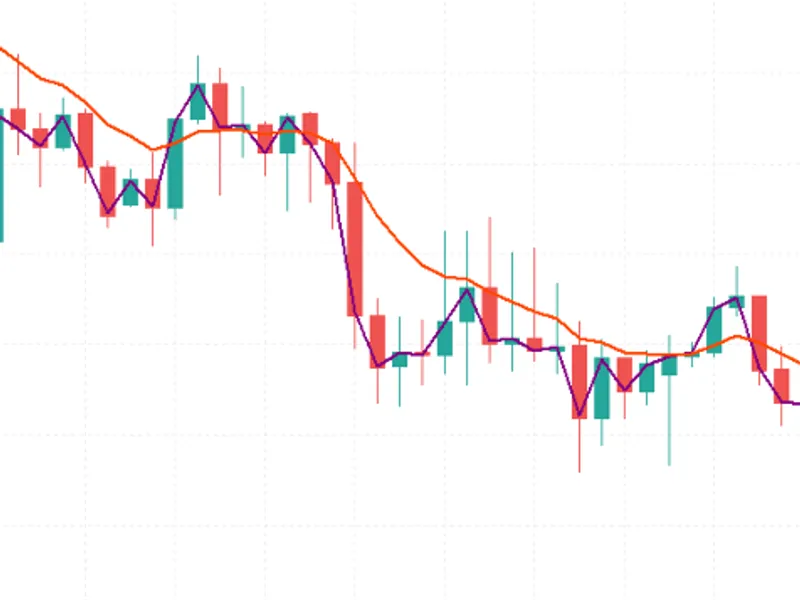Adaptive Kalman Trend Filter Indicator Metatrader 5 indicator