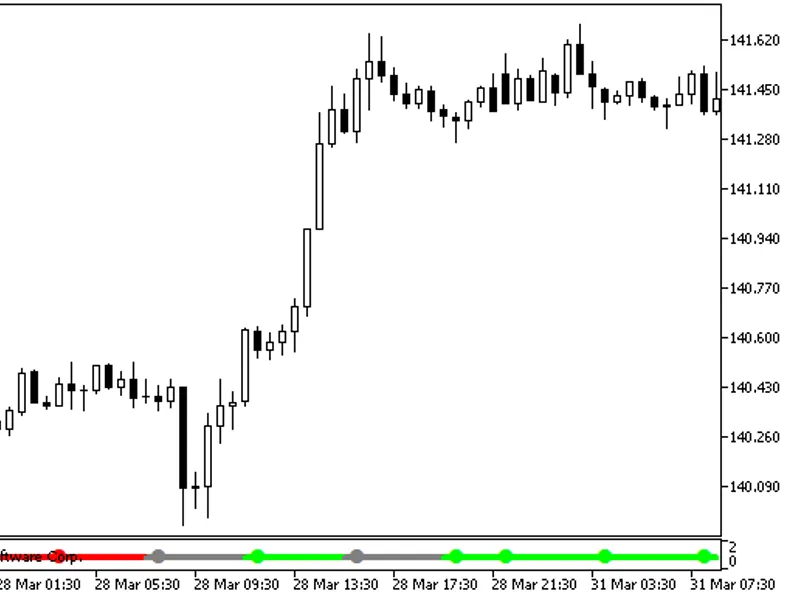 Сwlx BW5 Zone