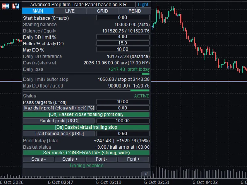 Advanced Prop-Firm Trade Panel with Support/Resistance Finder for MT5 Metatrader 5 expert