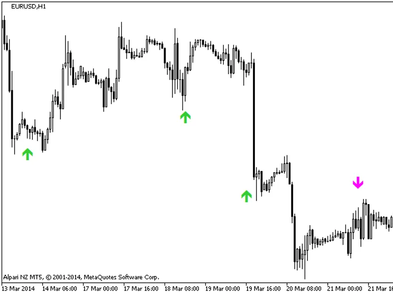 wlx BW Wise Man-2 HT F