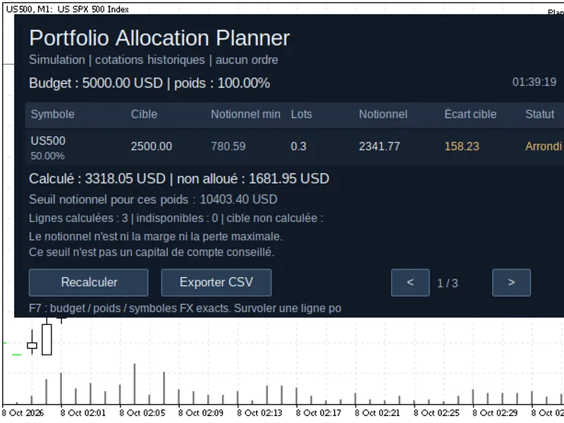 Portfolio Allocation Planner: Budget to Lots Dashboard and CSV Export Metatrader 5 expert