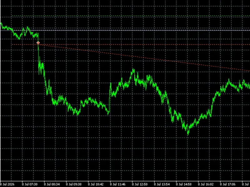 Opening Range Breakout with NR4 / NR7 Contraction Filters (2026 Update) Metatrader 5 expert