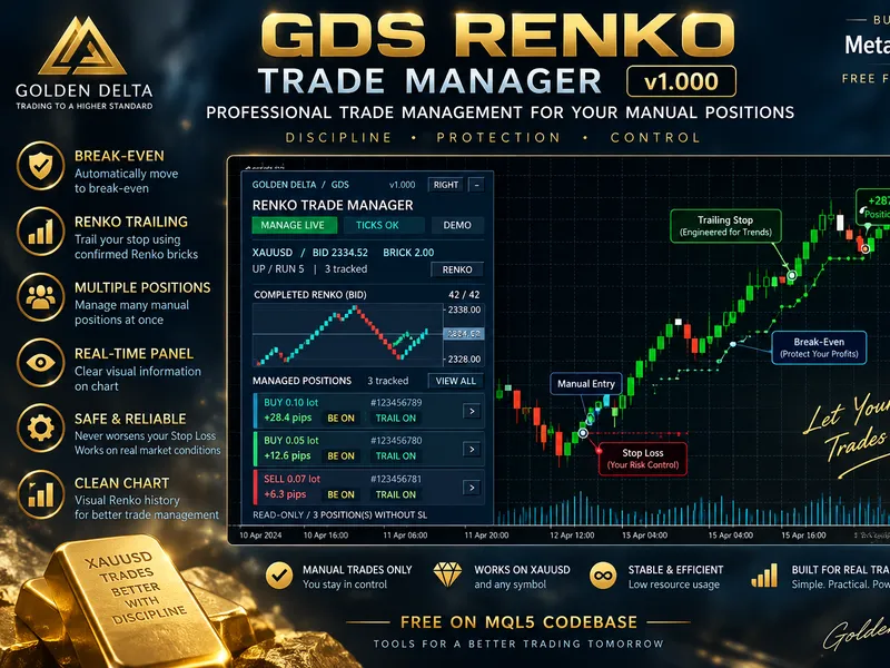 GDS Renko Trade Manager for MetaTrader 5 Metatrader 5 expert