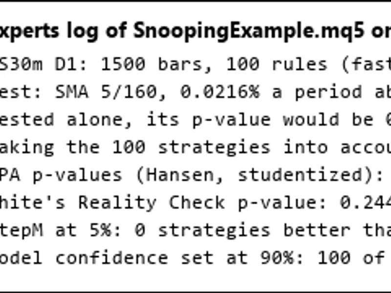 Data Snooping: Robustness Testing with SPA, Reality Check, StepM, and Model Confidence Set Metatrader 5 expert