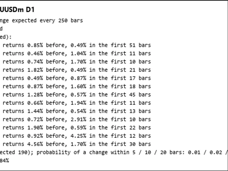 Change Point: Bayesian online change point detection Metatrader 5 expert