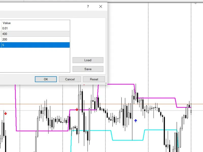 Multi Buy Orders script MT4