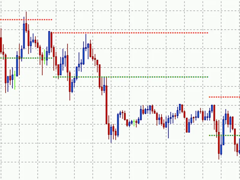 Dynamic Auto Resistance Support