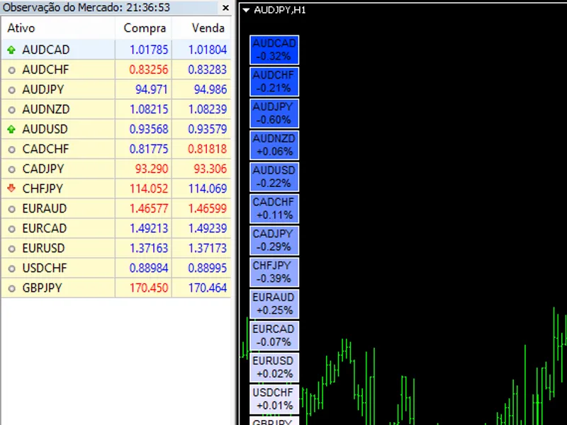 Heatmaps, color gradients and scales in MQ L5