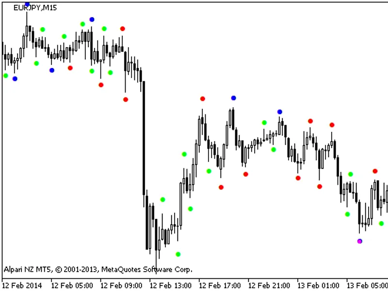 Ind-Fractals-1