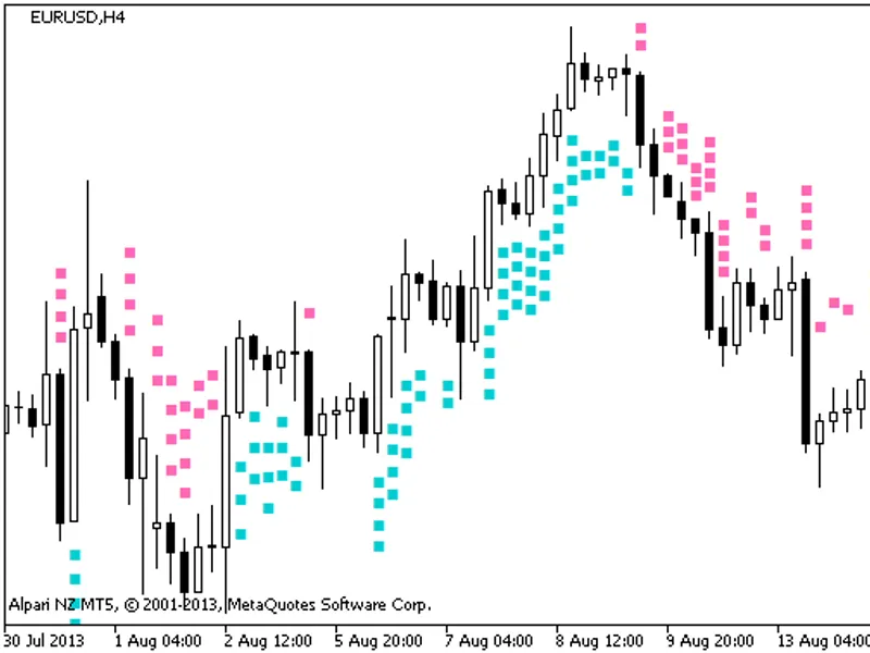 X4 Period WP R Arrows