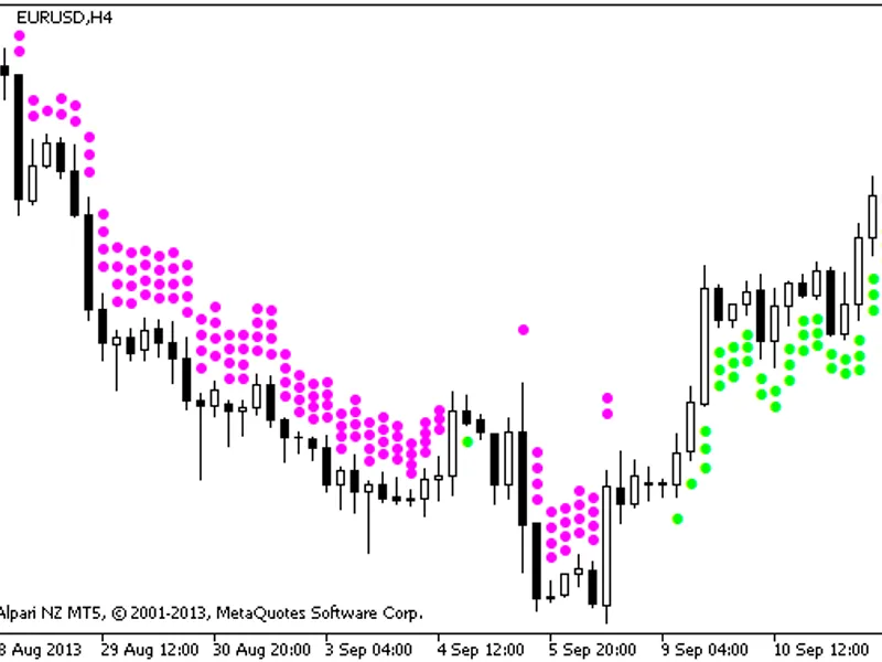 X4 Period RS I Arrows