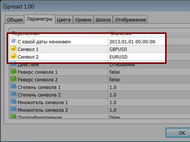i Spread is a spread indicator for pair trading