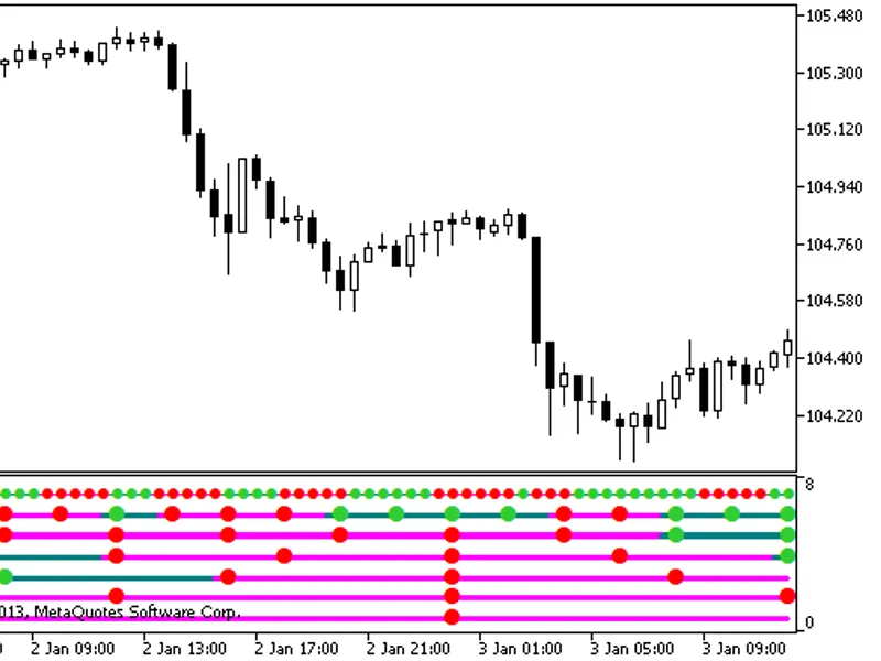 Multi JFatl Speedx7 Signal