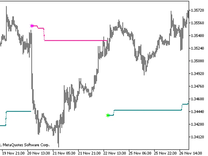Step MA. 4 HT F