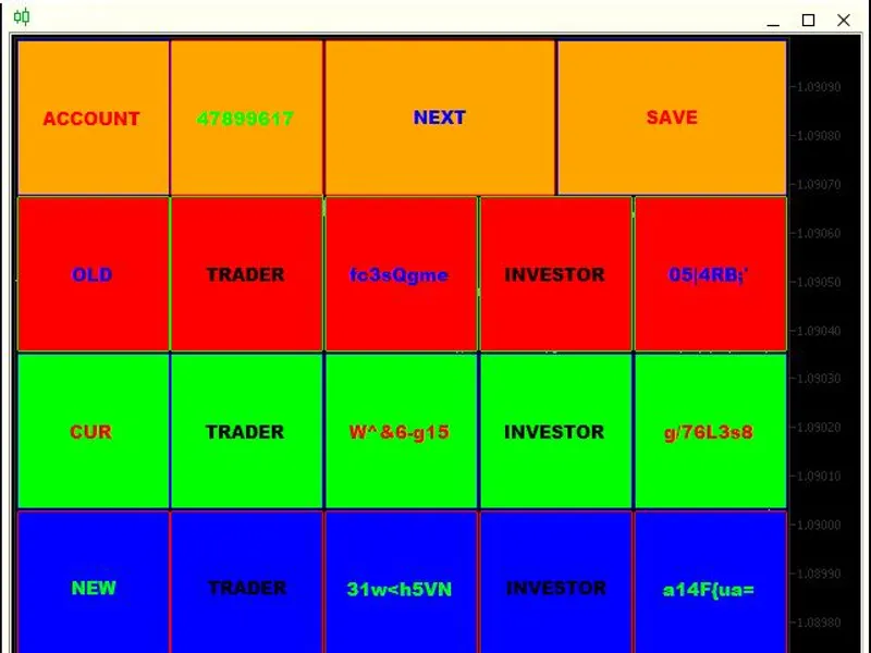 Password Manager script MT5