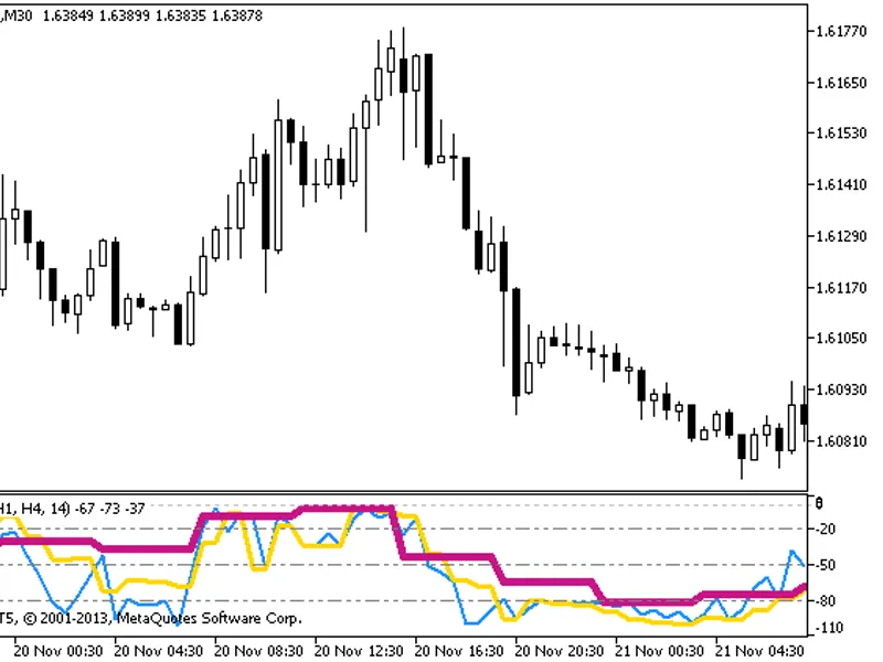 WP R 3 HT F
