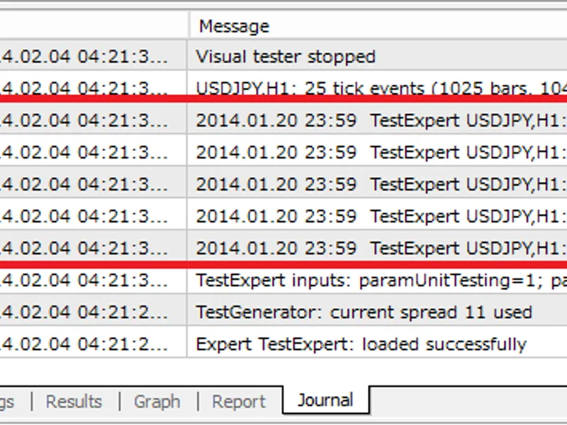 Simple Unit Test include library for new MQ L4 library MT4