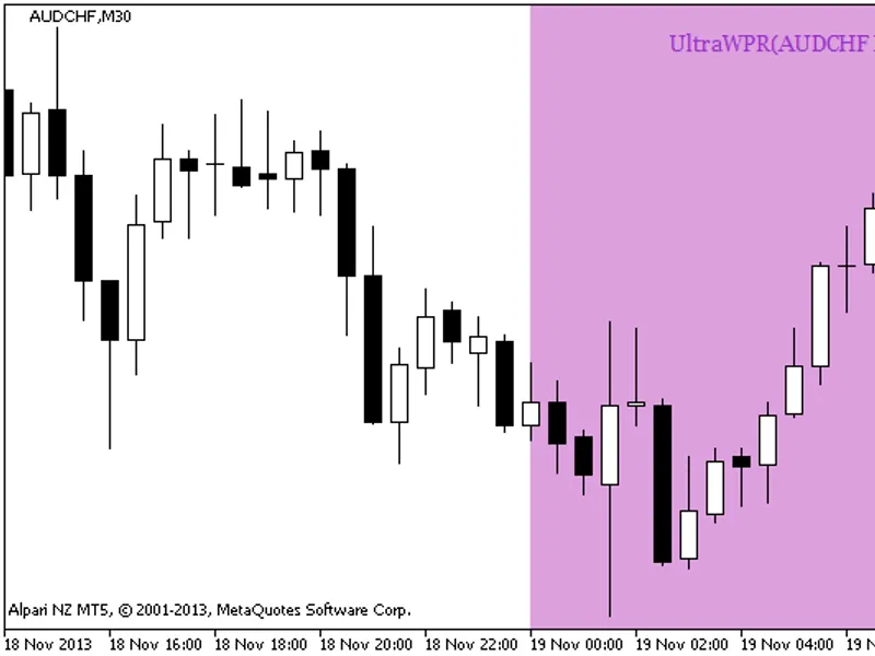 Ultra WP R HT F Signal BG