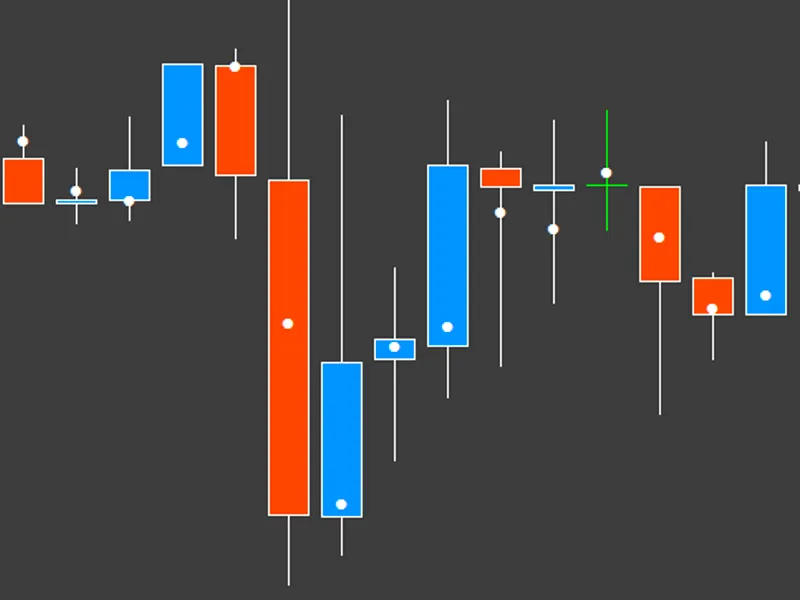 Temporary Fair Value