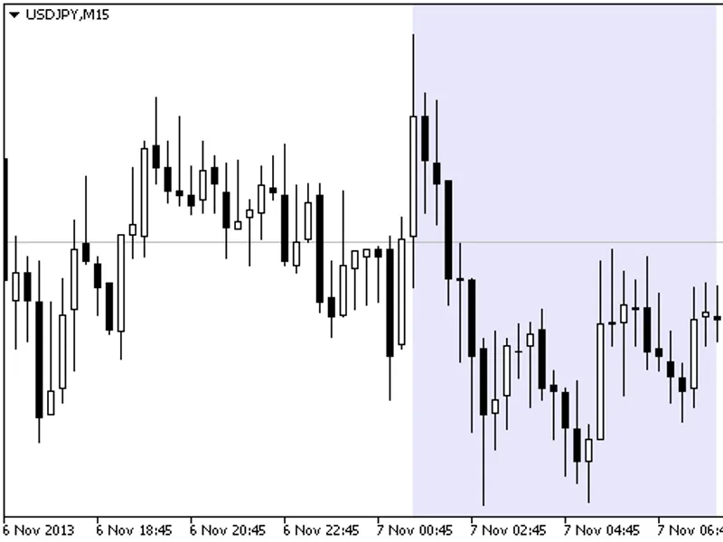 RS session