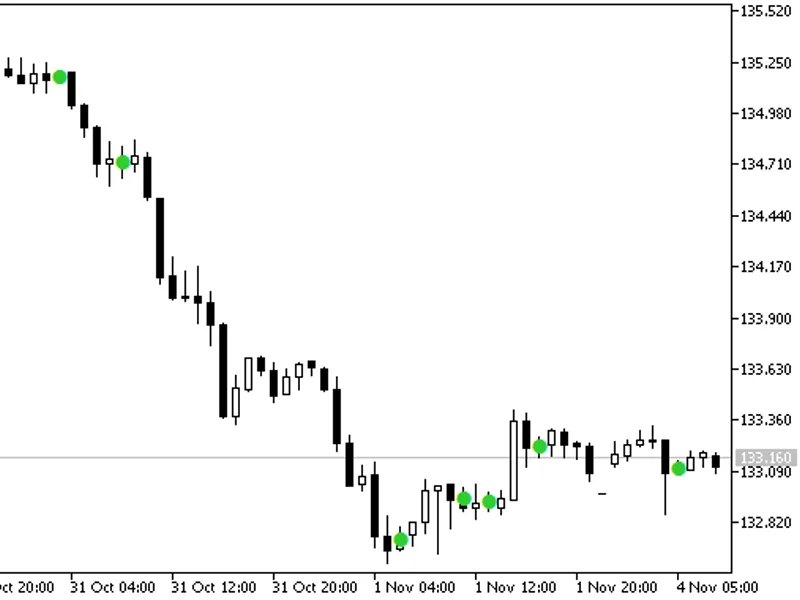 NR4 ID-AT R