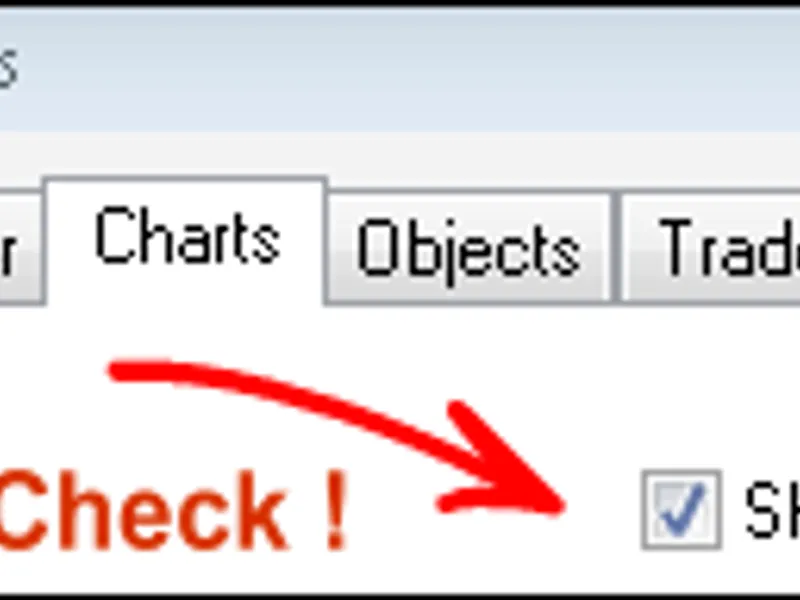 Stop Loss and Take Profit Scripts script MT4