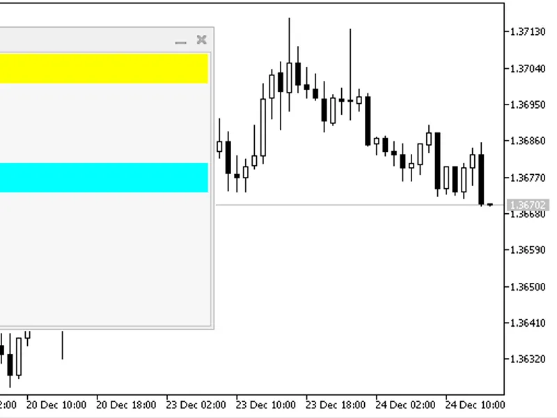 Simple Display Panel