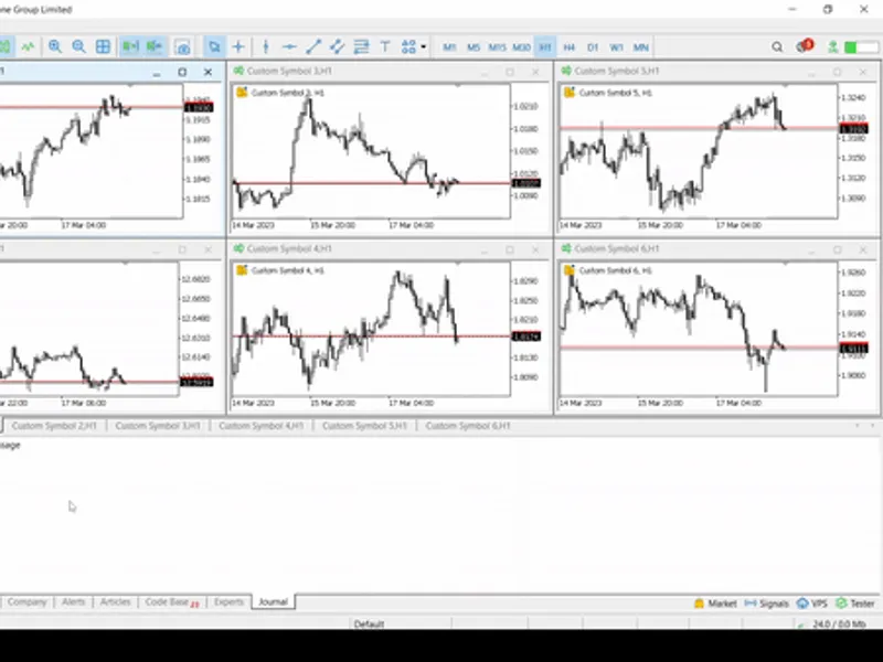 Refresh All Open Charts