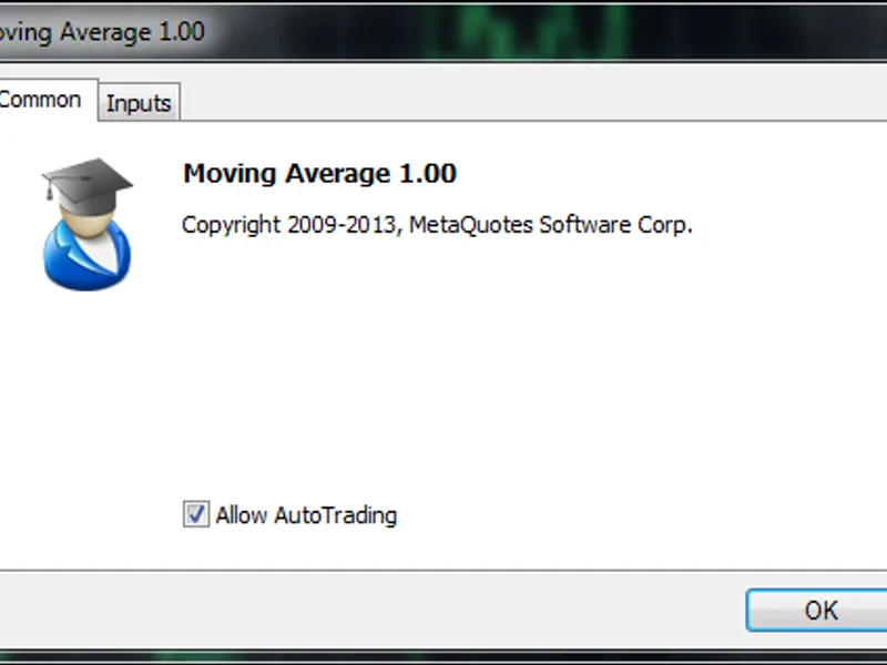 Moving Average
