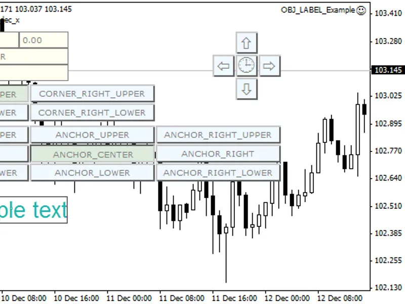 OB J Label Example