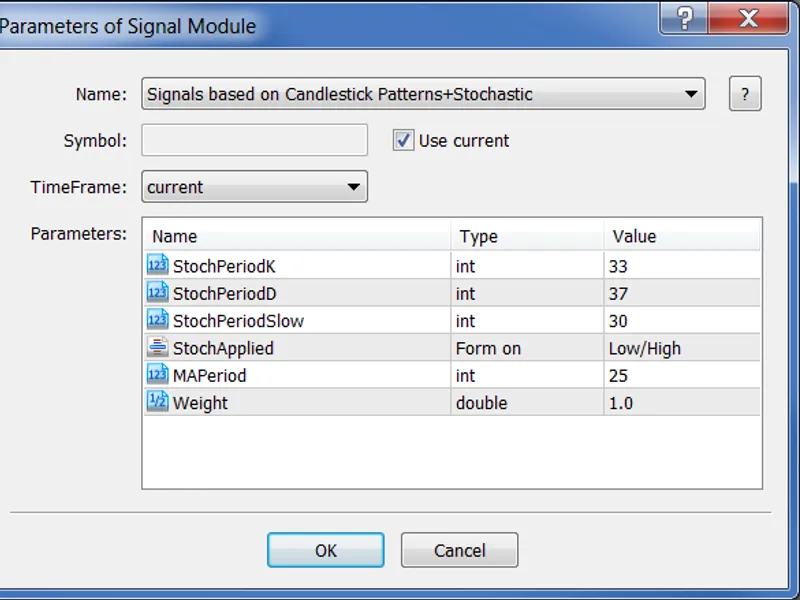 MQ L5 Wizard - Trading Signals of Candlestick Patterns + Stochastic