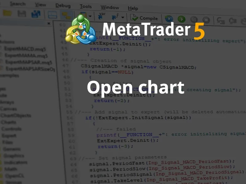 Open chart script MT4