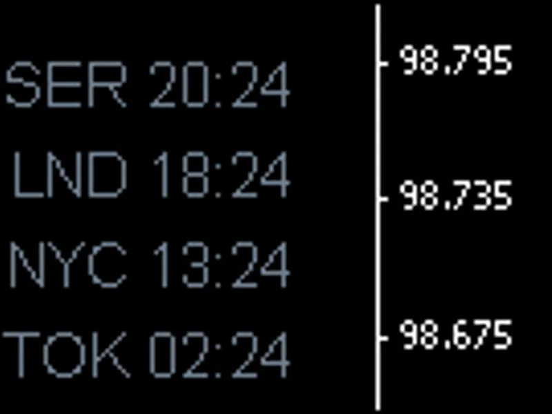 Time Zones Six