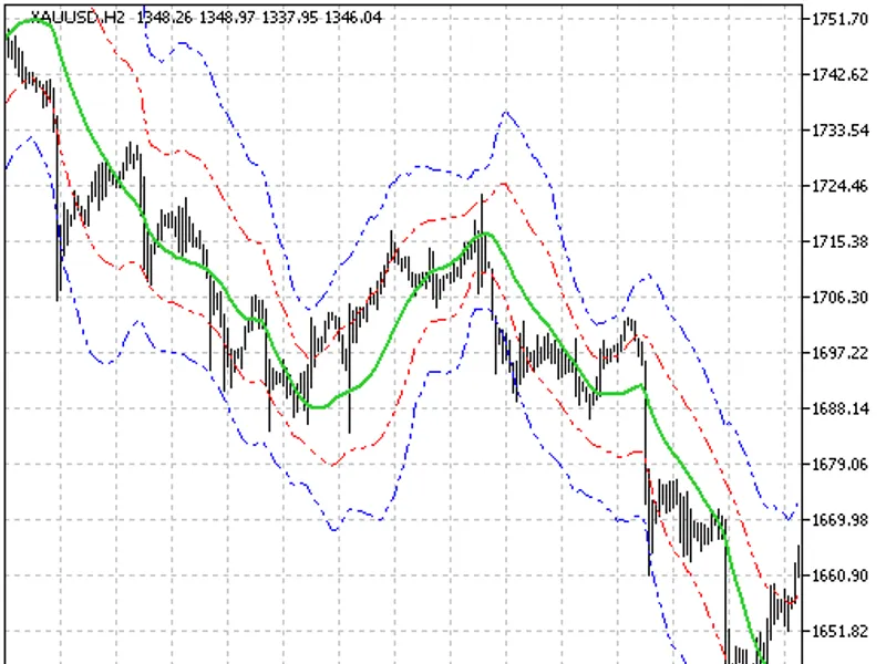 GR F Leading Edge