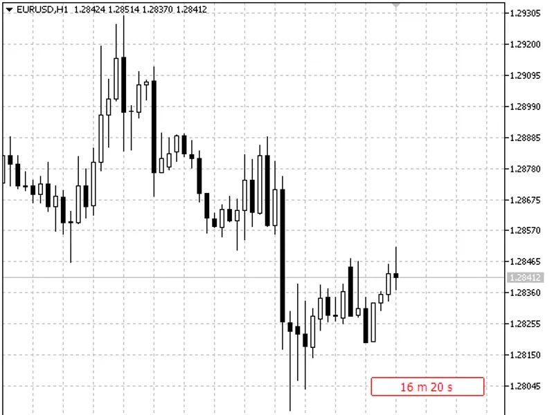 Candle Countdown