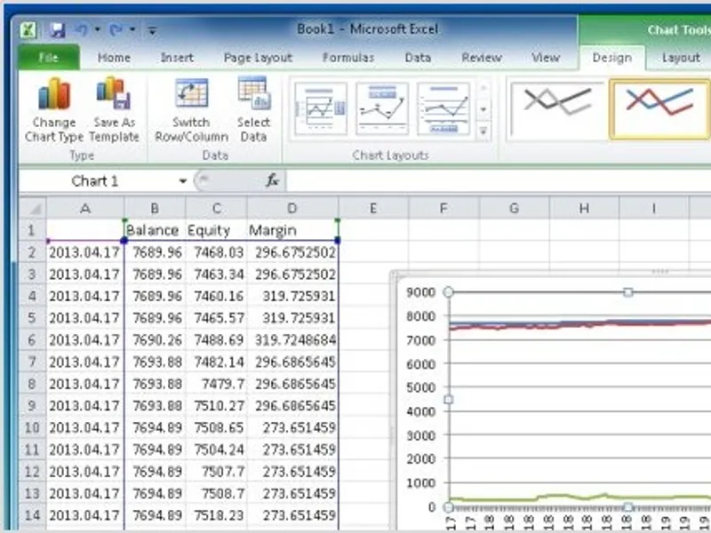 CS V Margin Tracker
