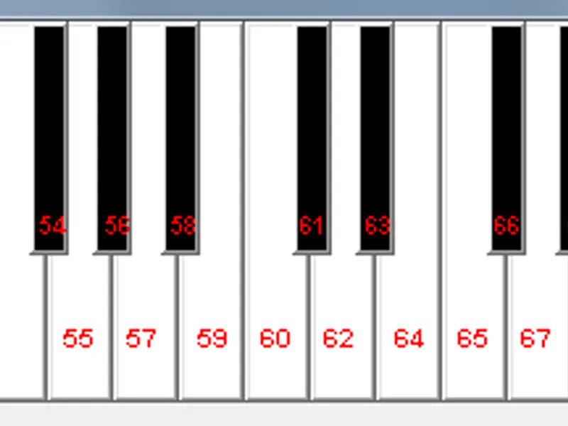 CM I D I library MT5