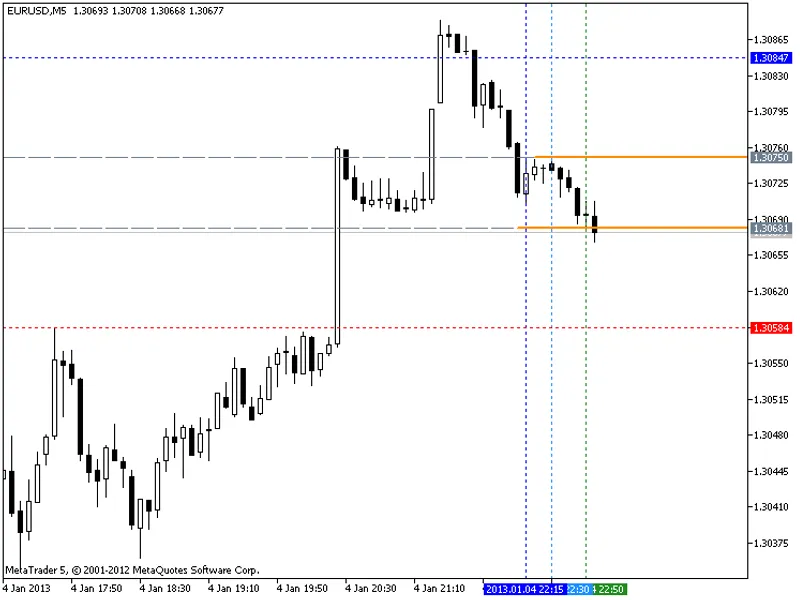 Maksi Gen Range Move MT F