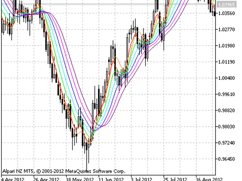Round Price-Ext
