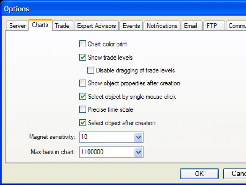 s History Export - handy script to export the historical data in the МetaТrader 4 format script MT5