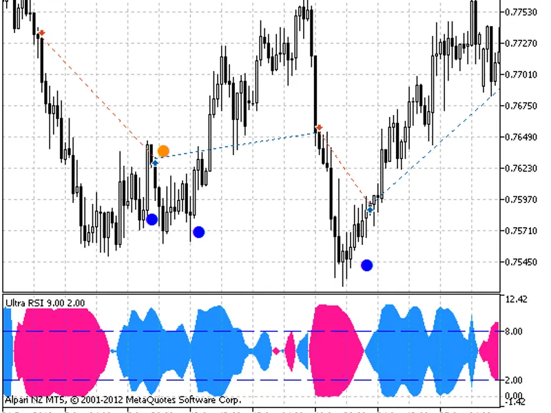 Exp JBrain Sig1 Ultra RS I