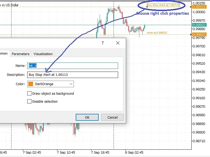 Price Horizontal Line Notifications