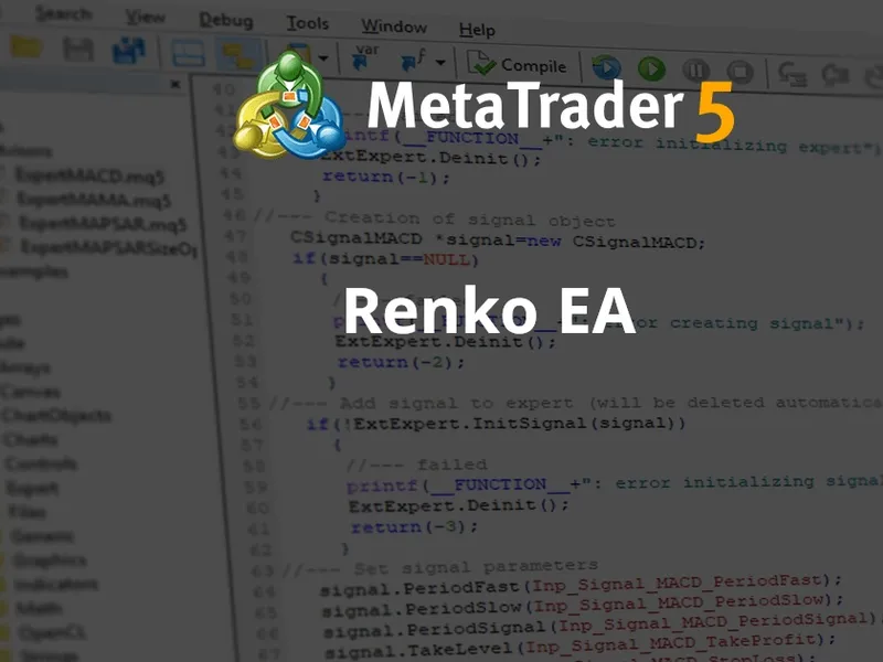 Renko EA