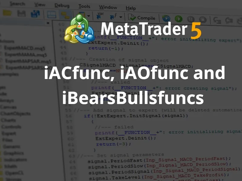 i ACfunc, i AOfunc and i Bears Bullsfuncs library MT4