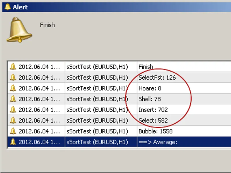 s Sort Test script MT5