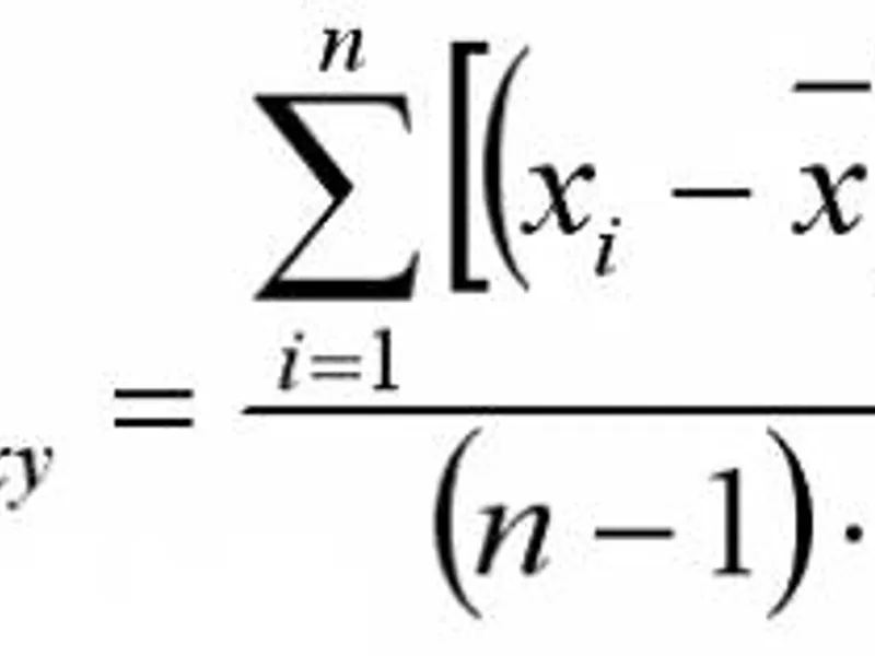 Pearson correlation indicator