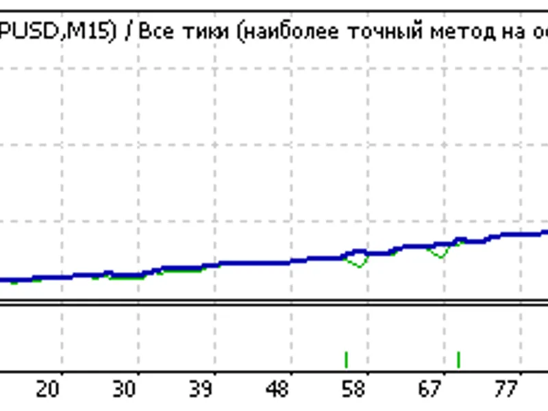 VR---SE T K A=2=01032012
