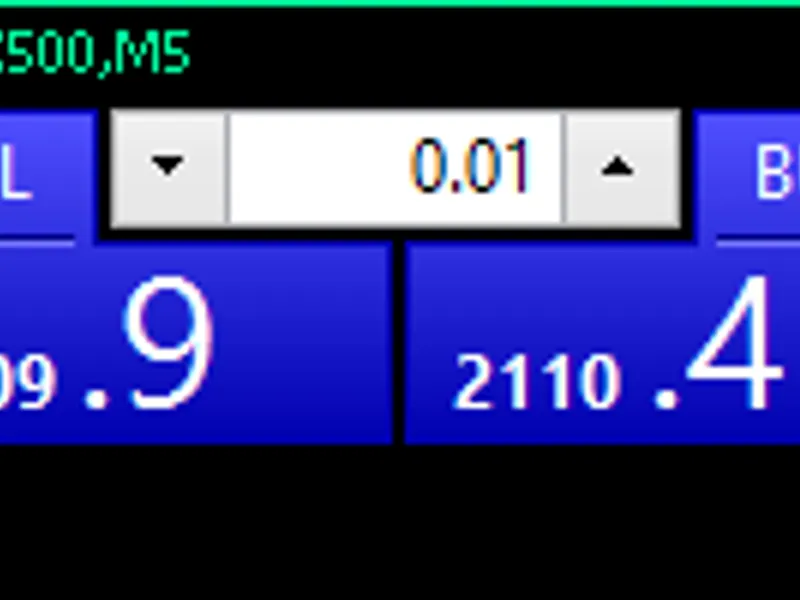 Ask Bid Spread